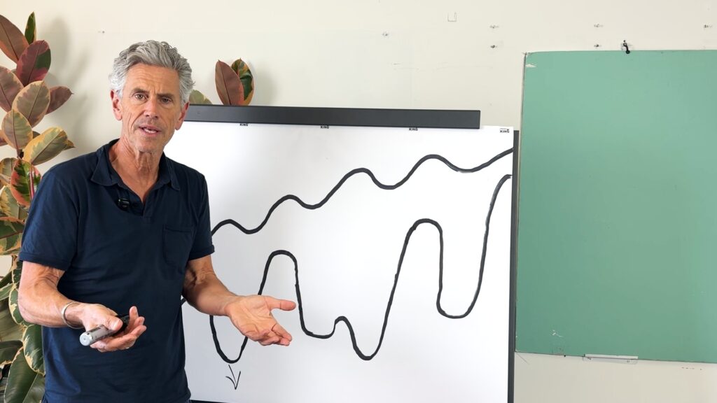 Instructor in a navy polo explains a large, the black squiggly line drawn on a whiteboard in a classroom.